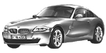 BMW E86 P1A71 Fault Code