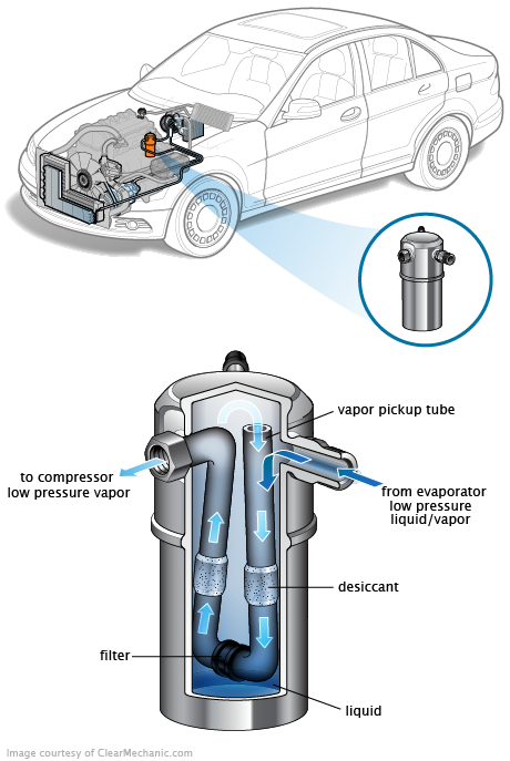 See P1A71 repair manual